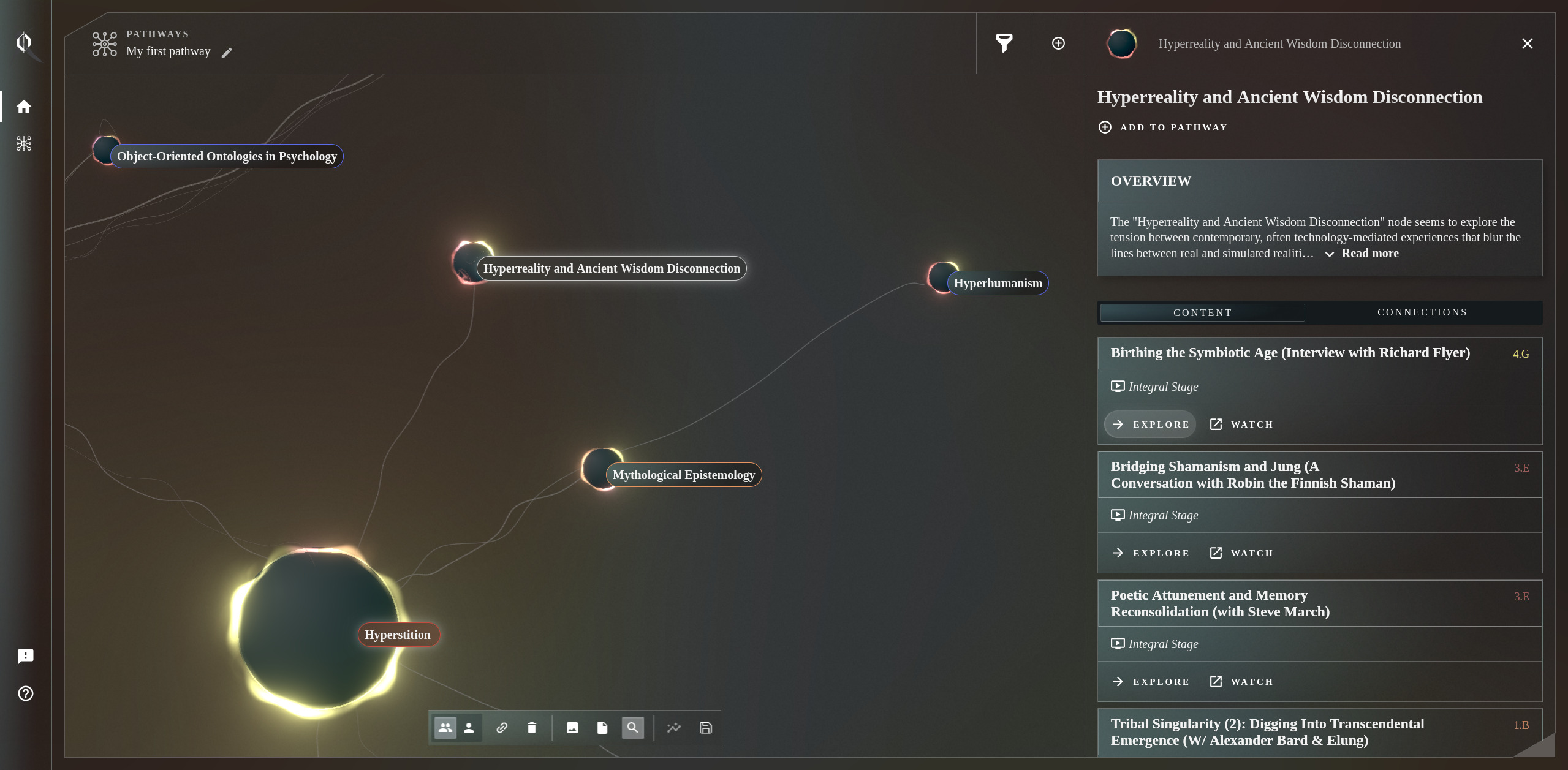 Khora interface with the 'Hyperreality and ancient wisdom disconnection' Node selected.
